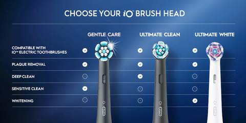 Oral-B iO Gentle Care Replacement Heads, Electric Toothbrush Brush Heads,  Black, 4 Count