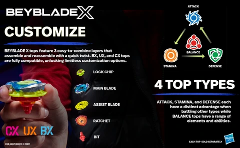 Beyblade X Gale Wyvern 5-80GB and Tail Viper 3-80HN Top Dual Pack