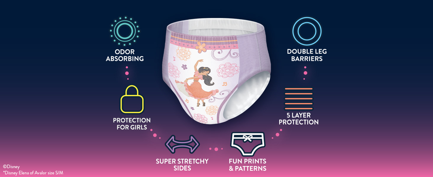 Ninjamas Nighttime Bedwetting Underwear Girl, Sizes S/M - L/XL